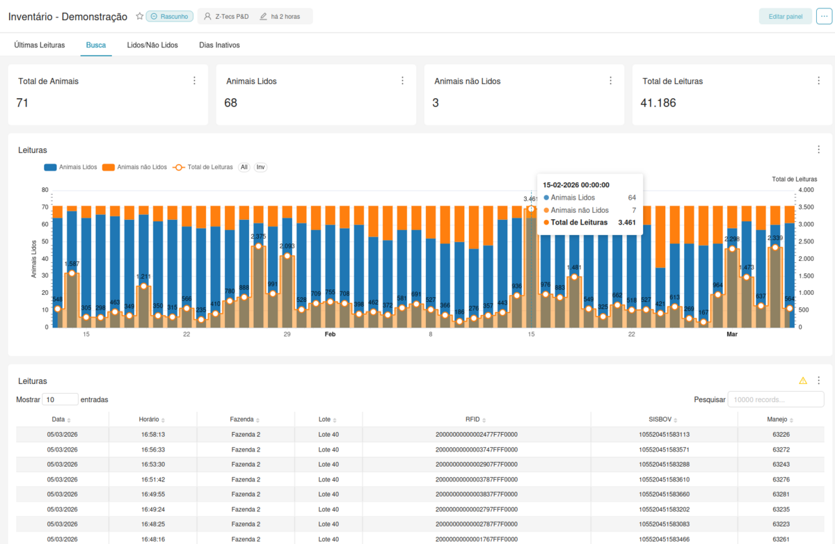 Dashboard Inventário — Busca